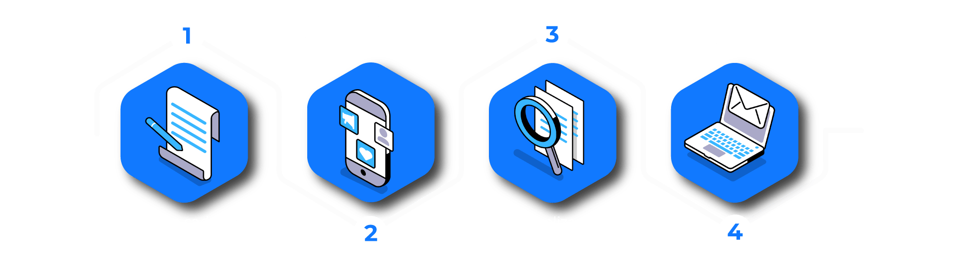 Google Ads